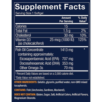 Vthrive Premium Omega-3 Fish Oil EPA DHA 1060 mg w/ Vitamin D3 (120 soft)