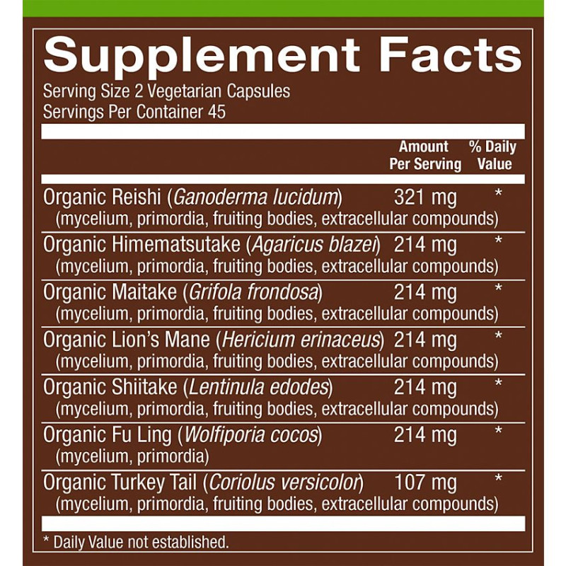 Plnt Mushroom 7 Herbal Formula (90 cap)
