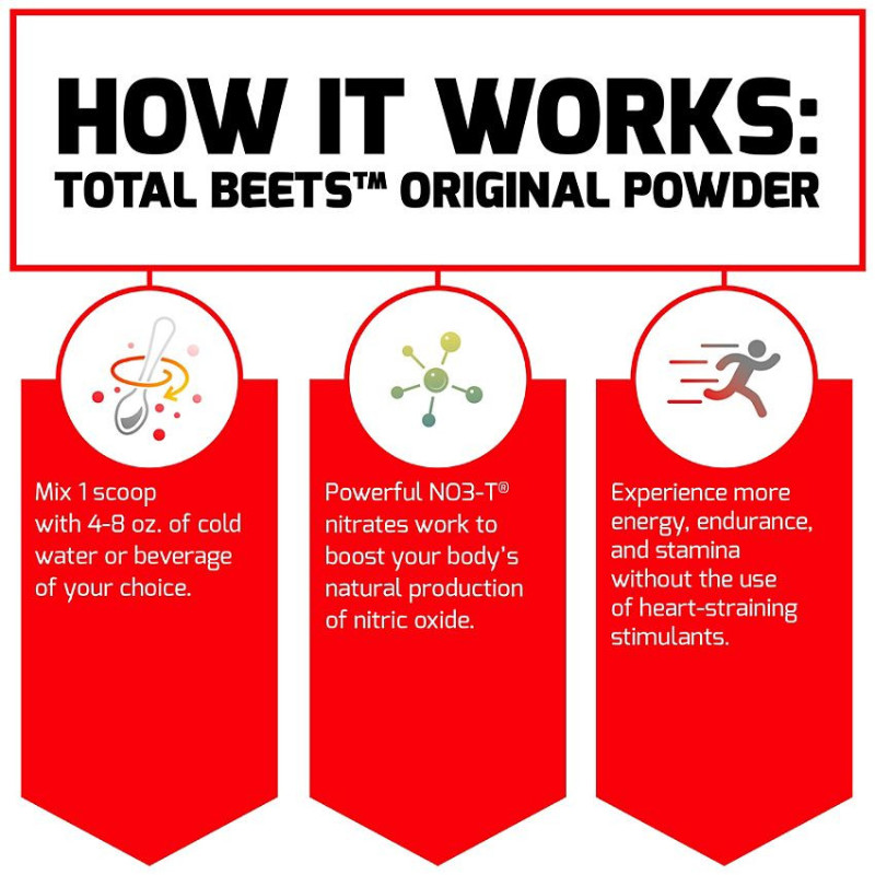 Force Factor Total Beets Powder Black Cherry (30 serv)