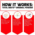 Force Factor Total Beets Powder Black Cherry (30 serv)