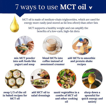 Dr Formulated 100% Organic MCT Oil Unflavored (63 serv)