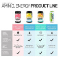 Amino Energy Grape 5 g (30 serv)