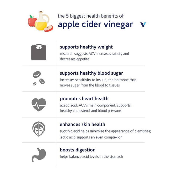 Apple Cider Vinegar with the Mother (60 caps)