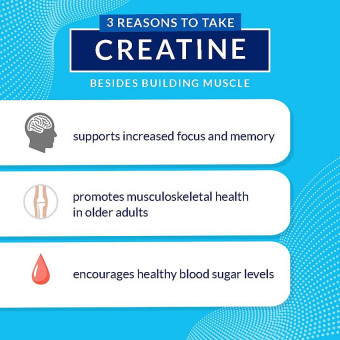 BodyTech Creatine HCL 750 mg Powder (60 serv)