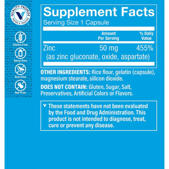 Zinc 50 mg (300 cap)