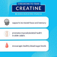 Creatina Monohidratada 5 g (102 serv)