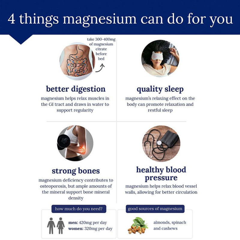 Magnesio - Citrato de Magnesio 200 mg (100 tab)