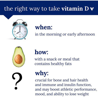 Vitamina D3 2000 UI (100 soft)