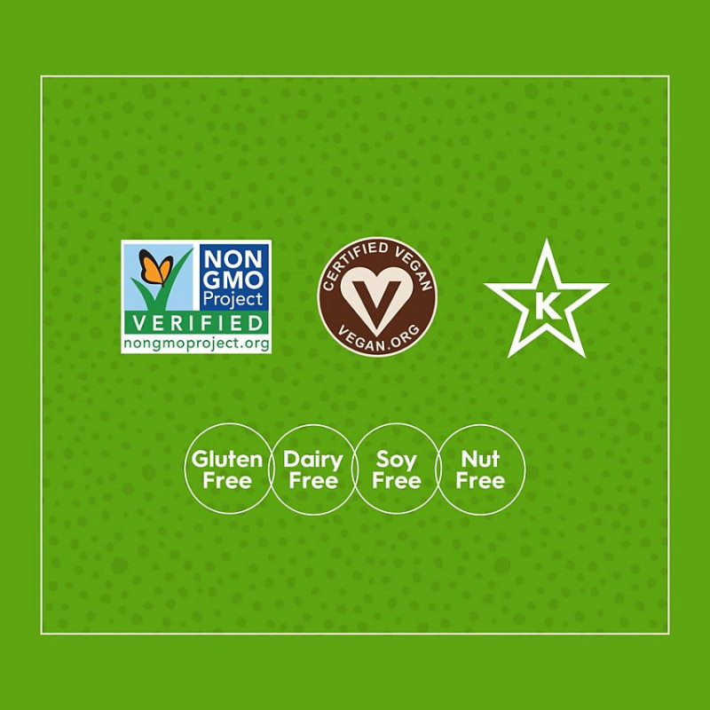 Plnt Rhodiola 250 mg (60 veg cap)