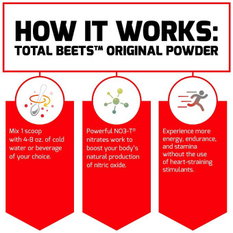 Force Factor Total Beets Powder Black Cherry (30 serv)