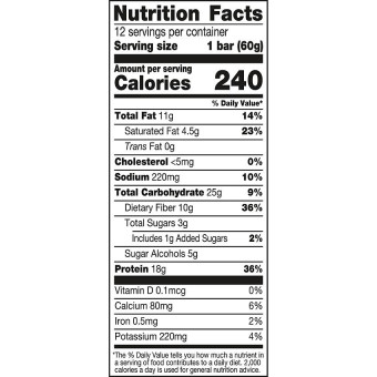 One Bar Reese's Penaut Butter (1 bar)