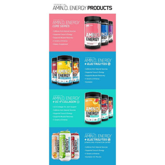 Amino Energy Blueberry Lemonade 5g (30 Serv)