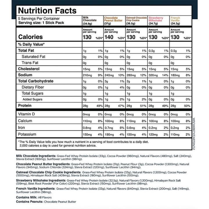 Grass Fed Isolate Variety Sticks Pack (5 serv)