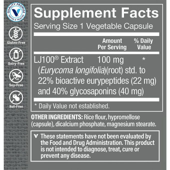 Tongkat Ali LJ100 (30 cap)