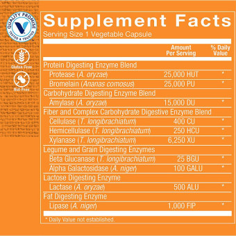 Digestive Enzymes (90 veg cap)