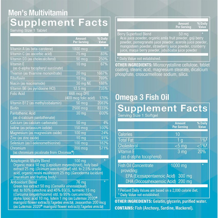 Men's Health Daily Vitamins & Supplements (30 packs)