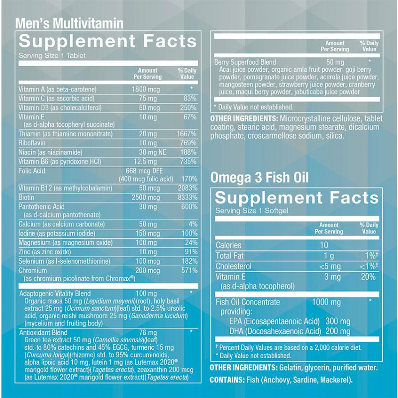 Men's Health Daily Vitamins & Supplements (30 packs)