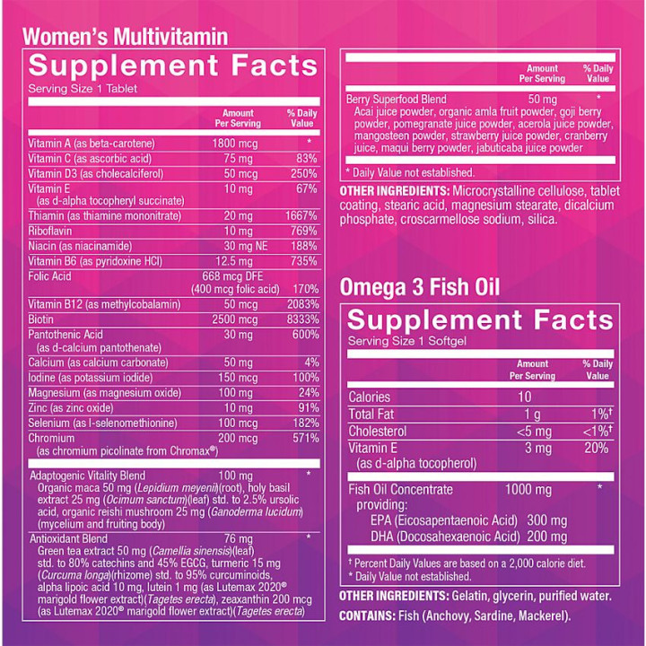 Women's Health Daily Vitamins & Supplements (30 packs)