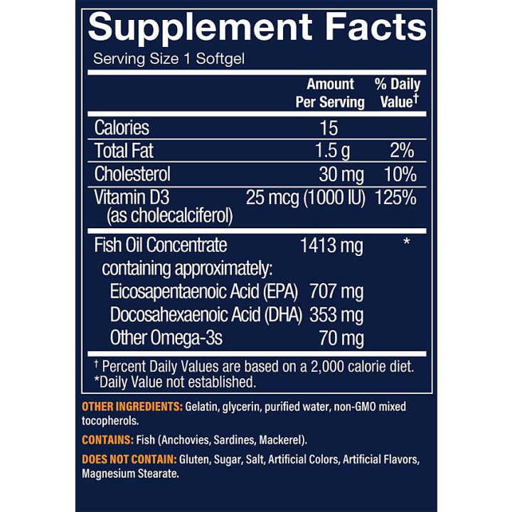 Vthrive Premium Omega-3 Fish Oil EPA DHA 1060 mg w/ Vitamin D3 (60 soft)