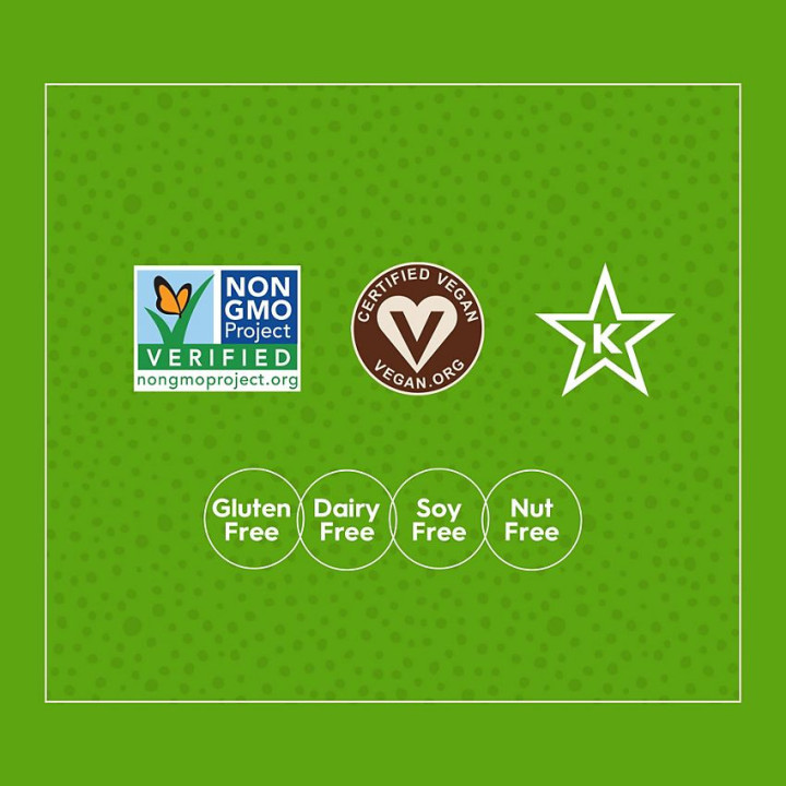 Plnt Rhodiola 250 mg (60 veg cap)