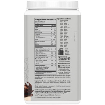 Sunwarrior Plant Based Active Protein Chocolate (20 serv) 2.2 lb