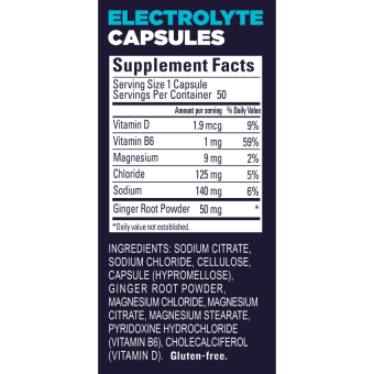 Gu Roctane Electrolyte Capsules (50 caps)
