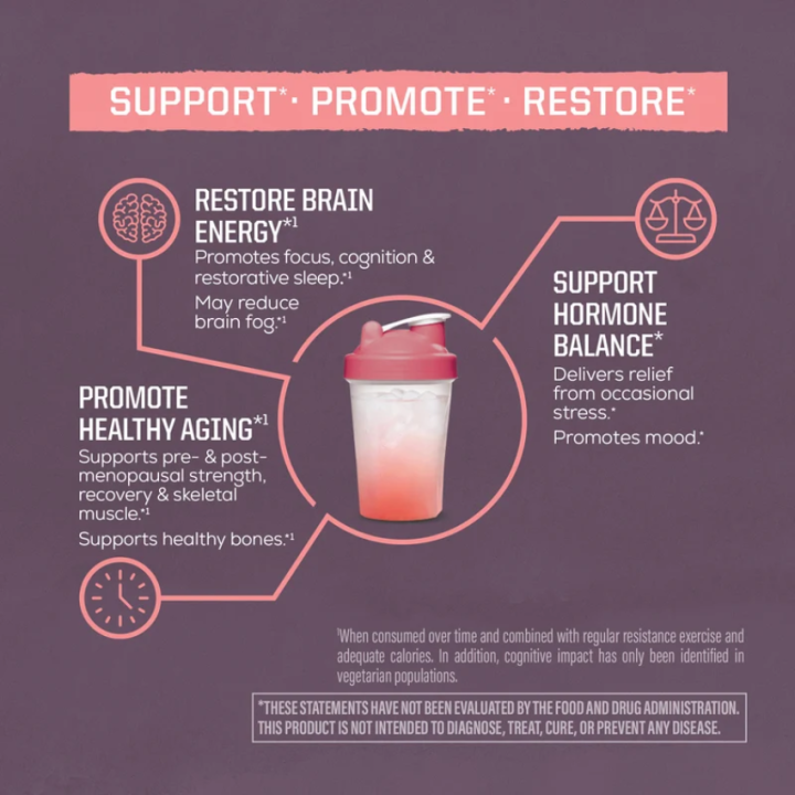 SunWarrior Creatine For Her Raspberry (50 serv)