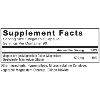 Force Factor Magnesium 500 mg (90 veg cap)