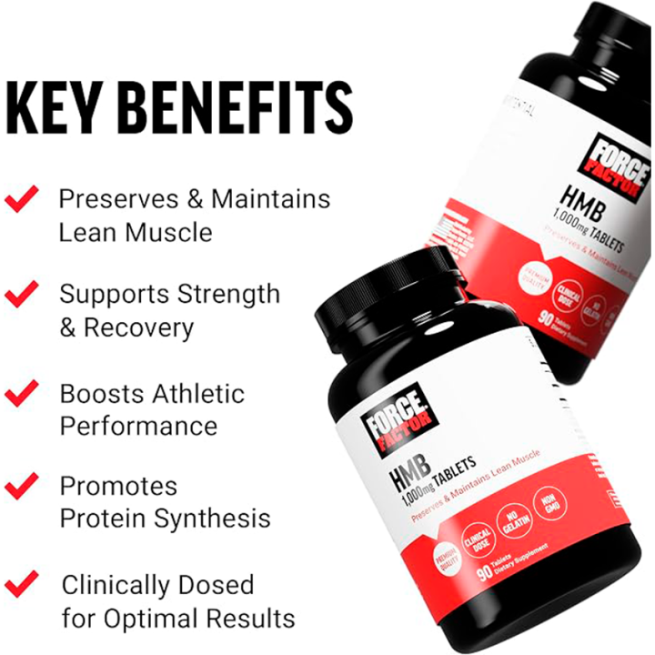 Force Factor HMB 1000 mg (90 Tab)