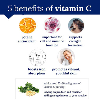Vitamina C Fácil de Tragar 1000 mg en 2 softgels (300 soft)